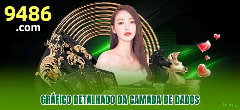 Ganhe prêmios incríveis na luarpg